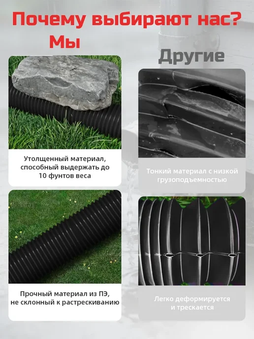 Гибкие удлинители водосточной трубы 2 шт чёрный, 2 шт, фото 5