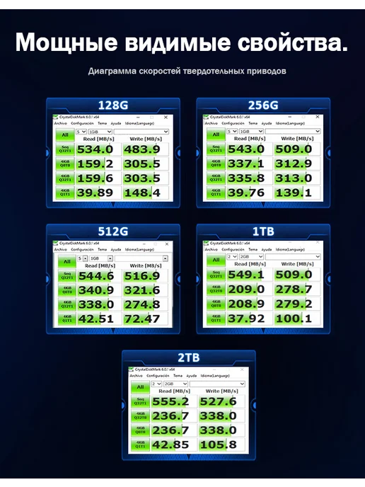 HUADISK SSD 1 ТБ 2,5" SATA3 внутренний твердотельный накопитель, 1 ТБ, фото 4