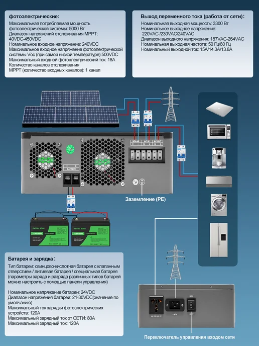 DATOUBOSS Гибридный инвертор DT-2433M 24V 3300W, 3300 Вт, фото 5
