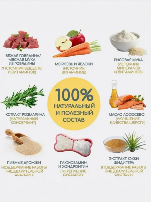 Сухой корм HEY, BUDDEE! Буль-Типа для собак, 1 кг, фото 2