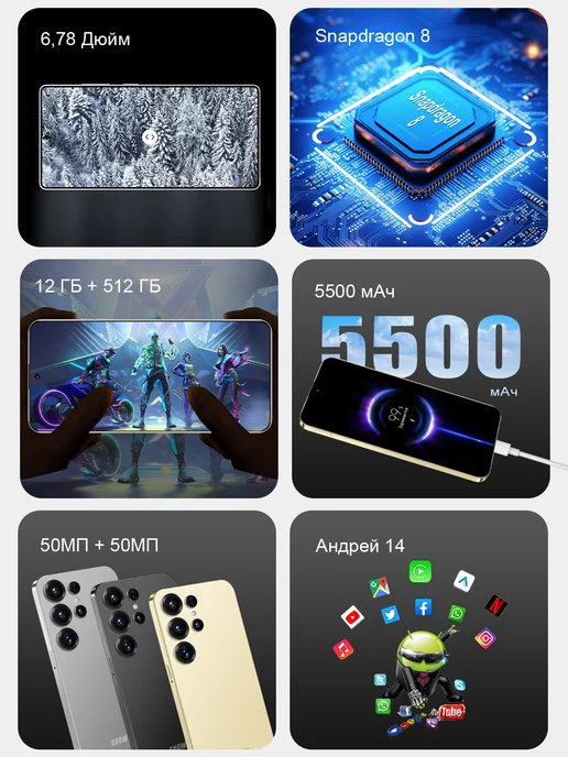 Смартфон showji 14 Ultra 12/512 ГБ, серый, фото 2