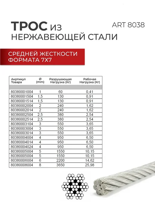 FIXATOP Нержавеющий трос 3 мм, сред. жёсткости, 5м, 5 м, фото 6