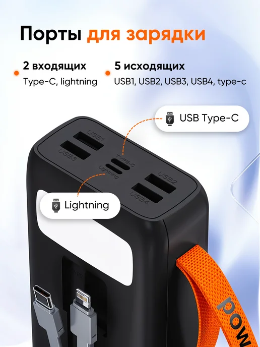 Повербанк 50000 mah для мощный с быстрой зарядкой пауэр банк, 50000 мАч, фото 3