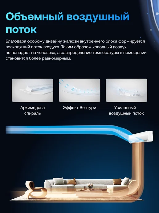 Haier Flexis On-Off до 20 м², white 7k, белый, фото 5