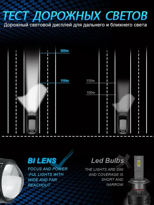 NLpearl би лед линзы в фары 2.5 bi led 12v светодиодные, 2 шт, фото 8