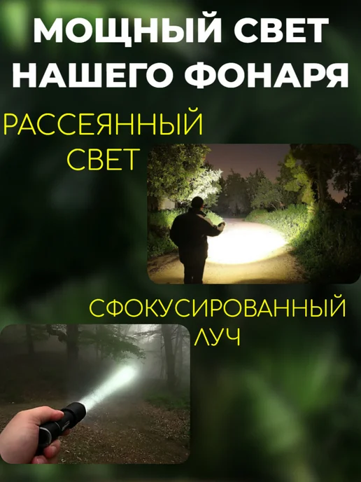 b. ananasa Ручной мощный Фонарь аккумуляторный светодиодный, вариант, фото 5