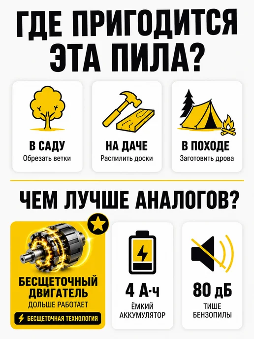 Электропила аккумуляторная цепная мощная ELS-20/10Li — фото 2