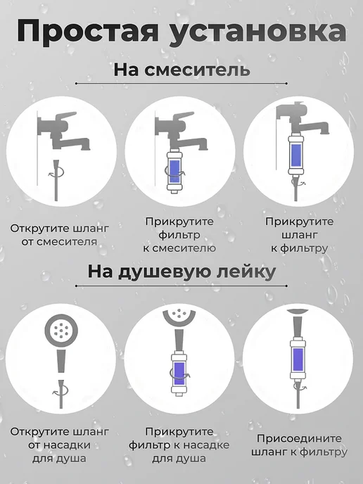 Картриджи для Фильтра для душа от хлора и ржавчины 4 шт, 4 шт, фото 7