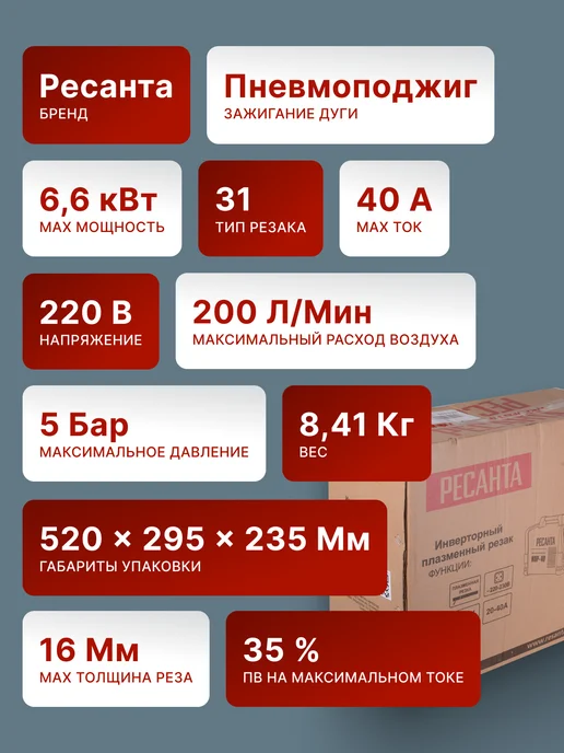 Плазморез по металлу ИПР 40 без компрессора — фото 2
