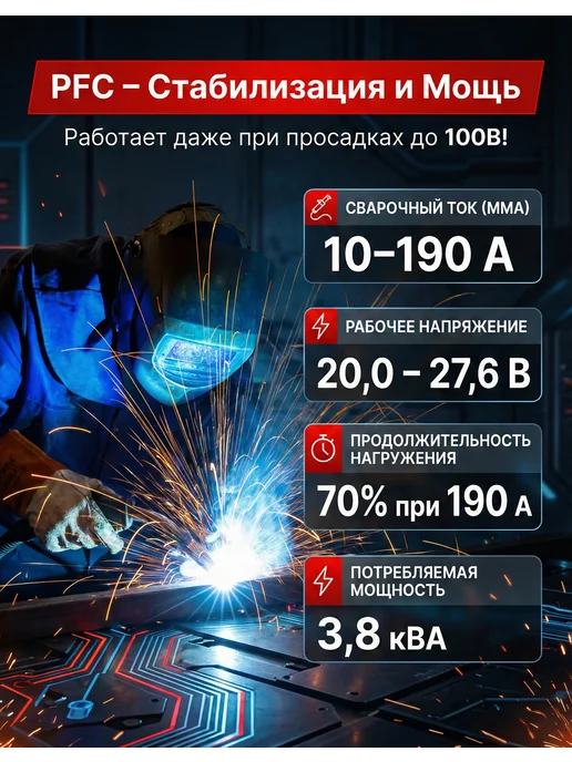 Сварочный инверторный аппарат САИ 190 Проф — фото 2