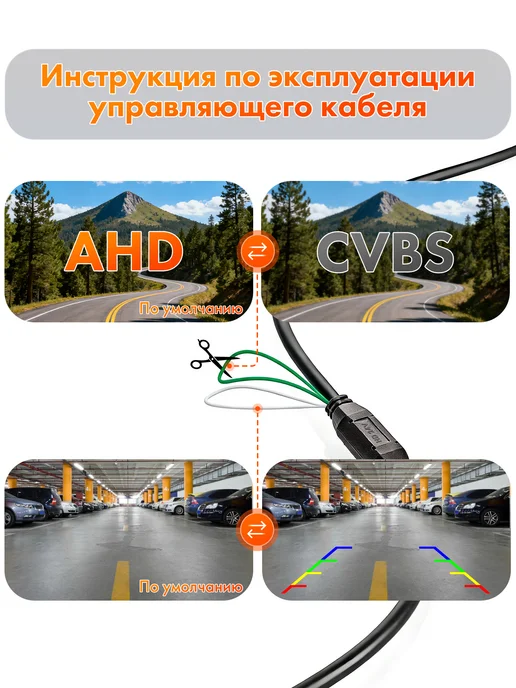 DAIWE CVBS AHD белая камера заднего вида для грузовиков, фургонов…, белый, фото 4