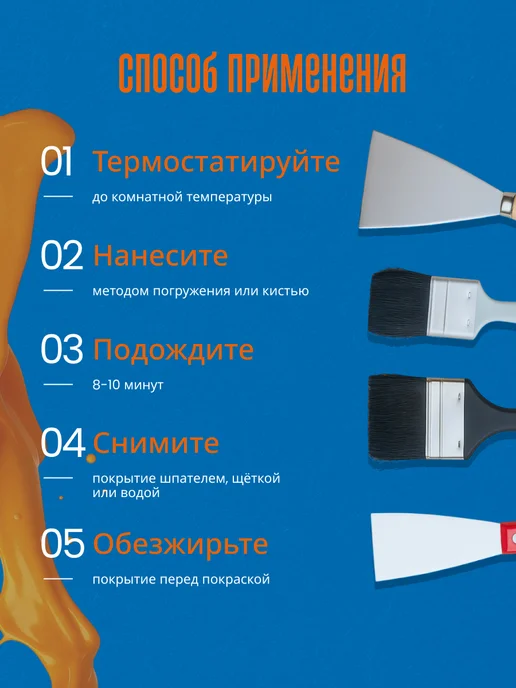 HyperHim Смывка краски 6 кг моментальная, 24 кг, фото 3