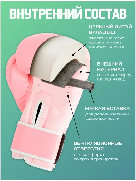 GRAWA Перчатки боксерские FNX Pink, розовый, фото 7