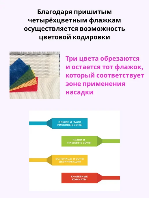 Насадка для швабры из микрофибры 40 см МОП карман - язык, белый, фото 5
