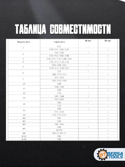 Колпачки динамические в колеса BMW 56 мм, 4 шт (сине-белый), 4 шт, фото 7