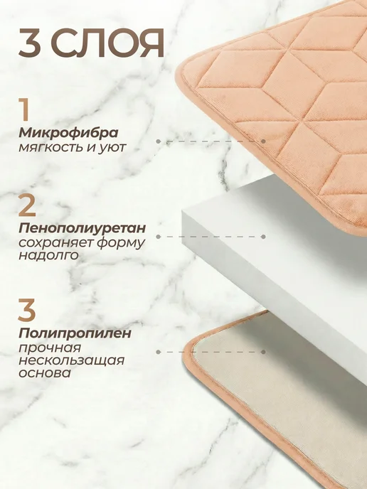 Андруа Фамиль Коврики для ванной и туалета, желтый, фото 4