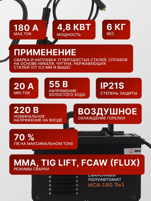 Сварочный аппарат полуавтомат инверторный без газа — фото 2