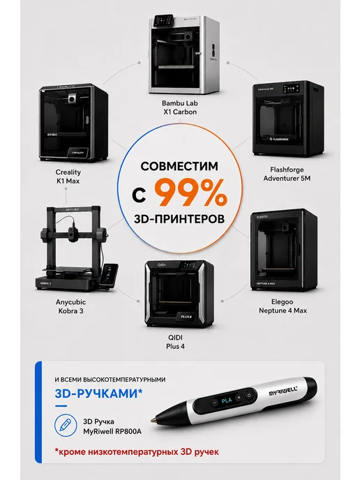 Element3D Пластик для 3Д принтера PETG Теплый белый 1 кг, 1 кг, белый, фото 2