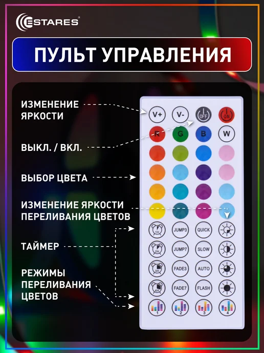 Estares Светодиодная лента 15 метров RGB с пультом самоклеящаяся LED, 15 м, фото 5
