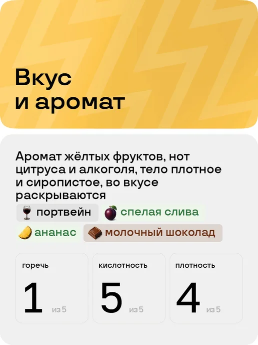 BRAVOS COFFEE Дрип кофе Эфиопия Брокен Анаэробик 30шт, 30 шт, фото 3