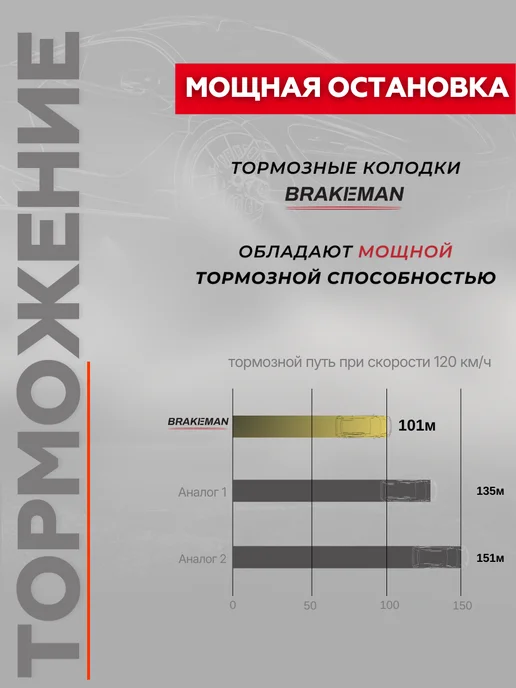 BRAKEMAN Задние тормозные колодки для Чери Тигго, вариант, фото 5