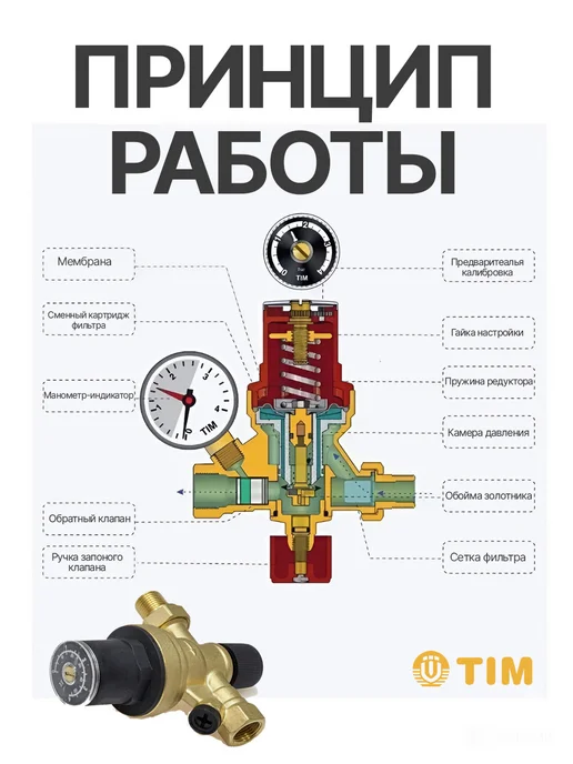 TIM Клапан автоматической подпитки отопления ТИМ 1 2" AF0206A, 5 шт, фото 4