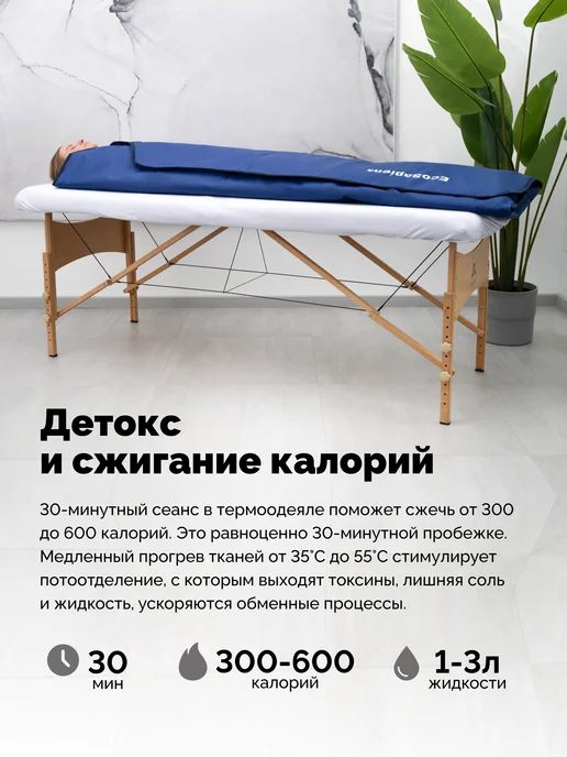 EcoSapiens Термоодеяло для обертывания и сауны Infrasauna 220х180 см, 220x180 см, фото 2