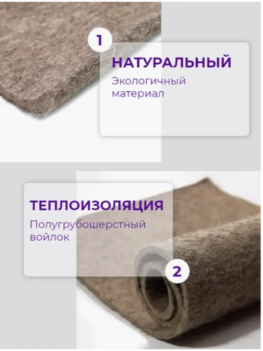 CAR-DONE Войлок натуральный утеплитель для автомобиля, серый, фото 2