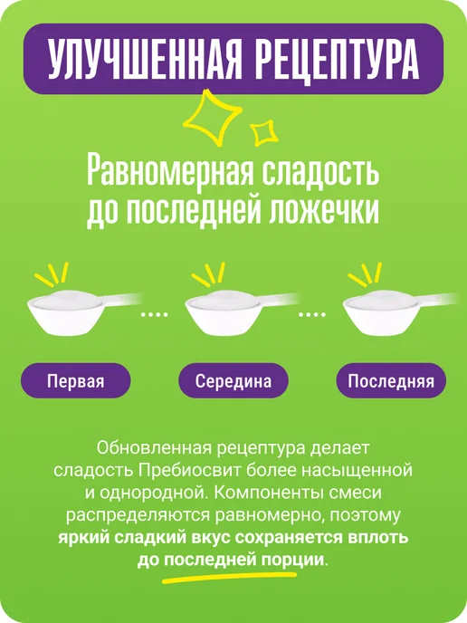 Пребиосвит Сахарозаменитель Фитнес (Fit nes) 300г без привкуса, 1 кг, фото 2