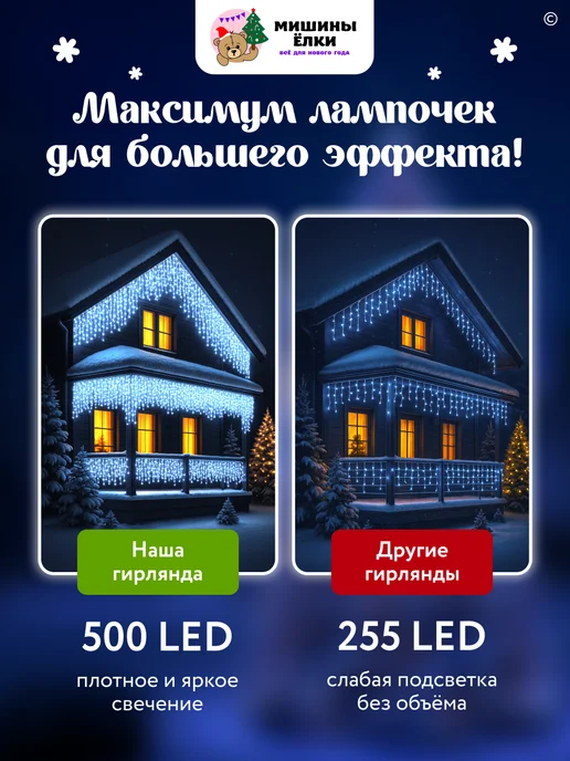 Мишины Ёлки Гирлянда бахрома 12 м уличная, вариант, фото 2