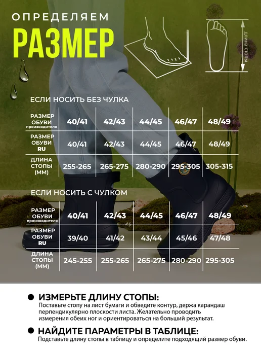 Smile of Mister Сапоги резиновые без утеплителя, синий, фото 5