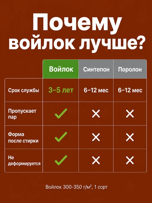 Домино. Чехол для гладильной доски 125х45 универсальный с войлоком, 125x45, фото 4