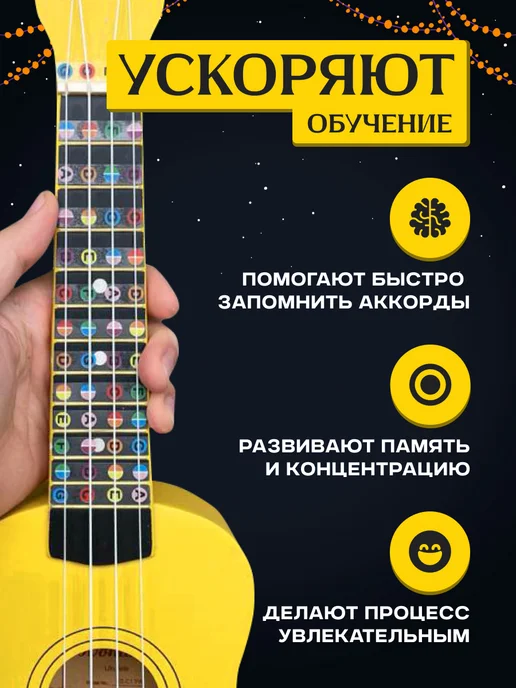 VortexPage Наклейки для укулеле на гриф обучающие, синий, фото 2