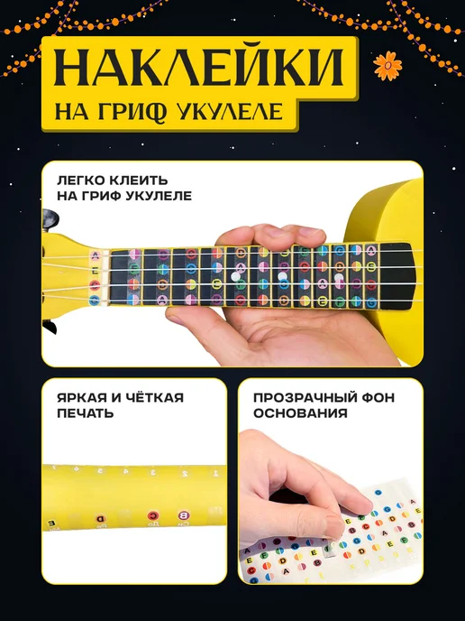 VortexPage Наклейки для укулеле на гриф обучающие, синий, фото 3