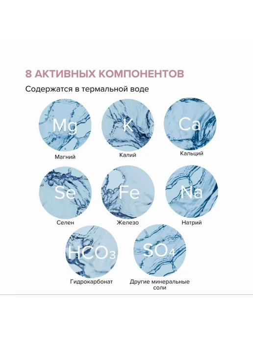 8.1.8 beauty formula Термальная вода восстанавливающая, омолаживающая 75мл, 2 шт, 75 мл, 3 шт, фото 4