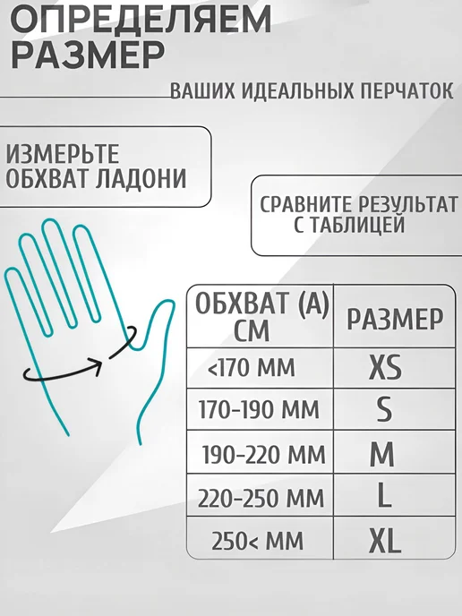SAFE&CARE Перчатки хозяйственные нитриловые 50 шт особопрочные, 50 шт, фото 3