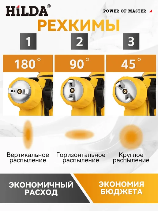 Hilda Краскопульт электрический сетевой, 1400мл, 1400 мл, фото 4