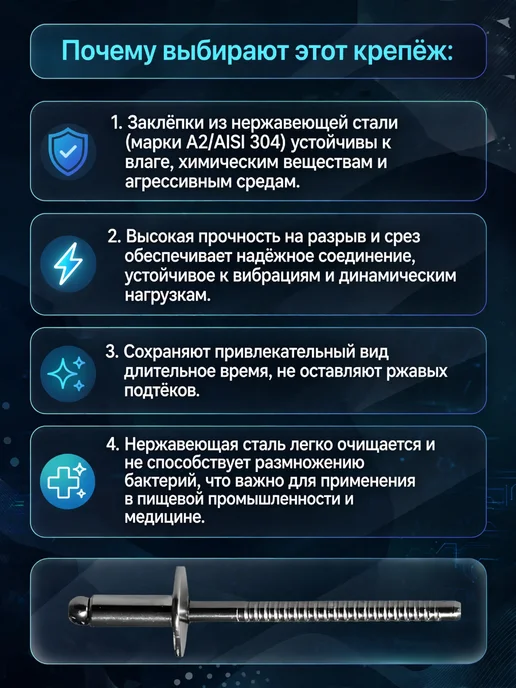 Заклепка Нержавеющая вытяжная A2 4х12 25 шт нерж клепки, 25 шт, фото 4