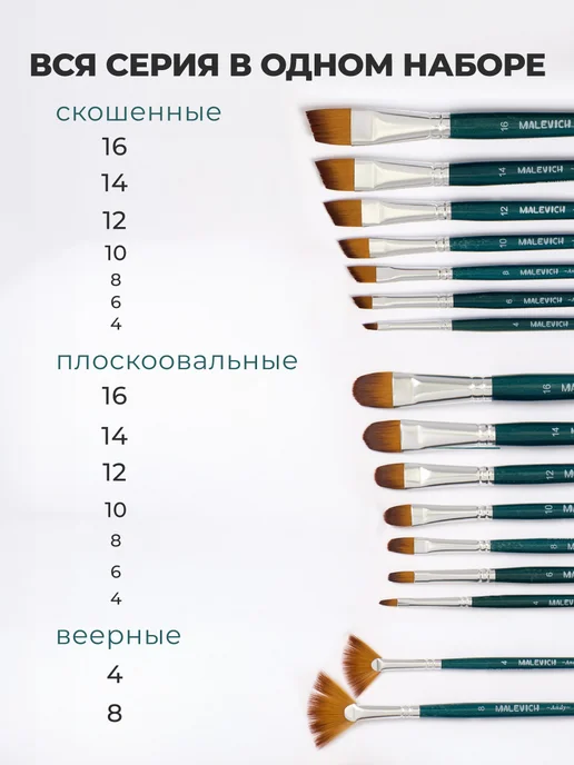 Малевичъ Кисти из синтетики Andy подарочный набор 39 шт, 39 шт, фото 5