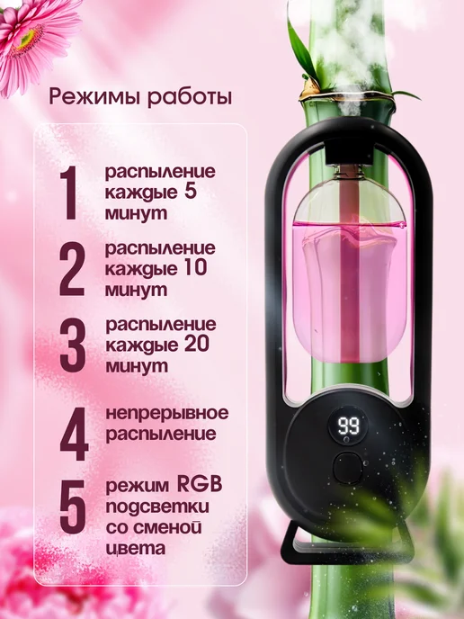 Освежитель воздуха автоматический диффузор для дома, черный, фото 3