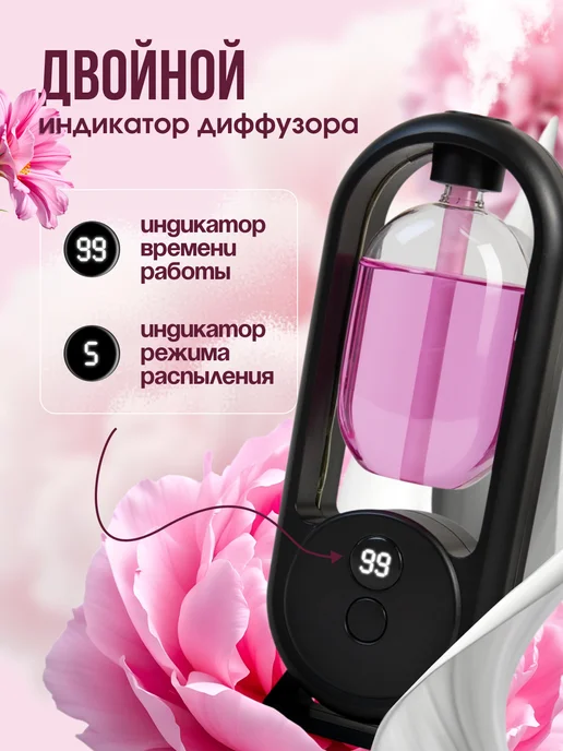Освежитель воздуха автоматический диффузор для дома, черный, фото 7