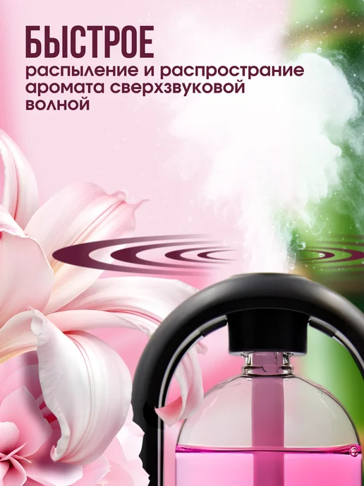 Освежитель воздуха автоматический диффузор для дома, черный, фото 8