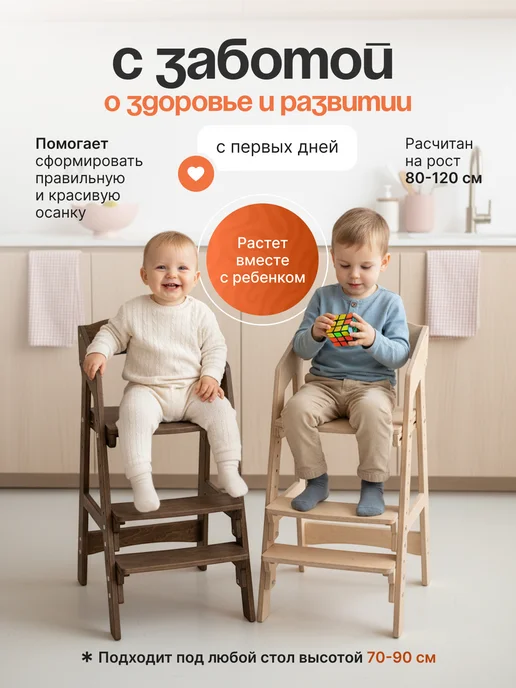 ДРЕВА Растущий стул для детей с подлокотниками и подушками, синий, фото 4