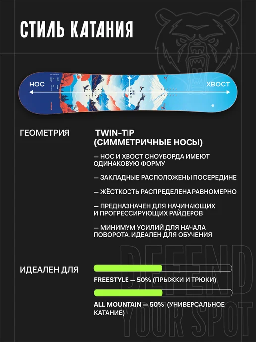 TERROR Сноуборд TERRO - LADIES 25 26, голубой, фото 2