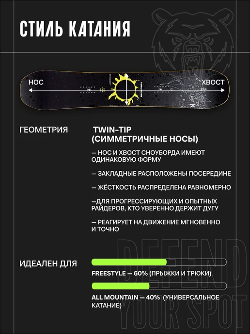 TERROR Сноуборд TERRO - КИНО (COLLABORATION) 25 26, черный, фото 2