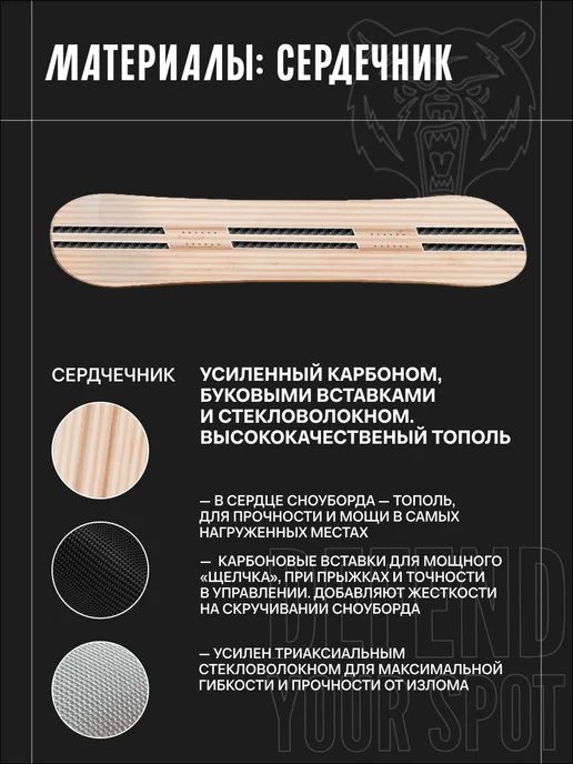 TERROR Сноуборд TERRO - КИНО (COLLABORATION) 25 26, черный, фото 4