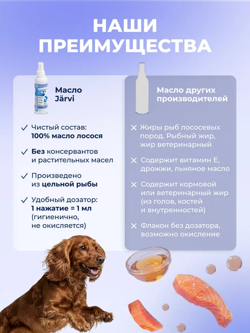 Jarvi elaman Лососевое масло Омега 3 для кошек и собак 50 мл, 50 мл, фото 2