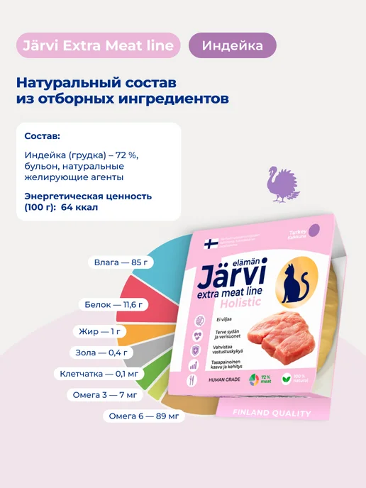 Jarvi elaman Комбо-набор мясные волокна для кошек, 50 г х 9 шт, 50 г, 9 шт, фото 5