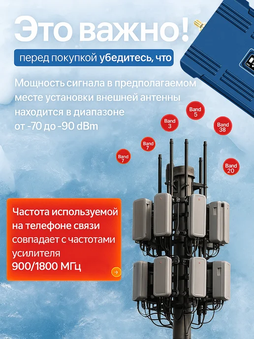 Усилитель сотовой связи Репитер LTE 4G 3G 2G 900-1800 МГц, 4 г, 3 г, фото 2