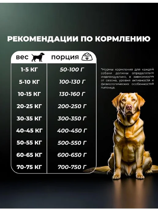 Сухой корм acari ciar Vet Dog для собак, мелкие, индейка, 0,4 кг, фото 3